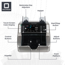 Load image into Gallery viewer, HECHKER 100000 - Touch Screen Value Money Counter TechyCanada