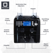 Load image into Gallery viewer, Hechker 15000 Value Money Counter 2 pockets